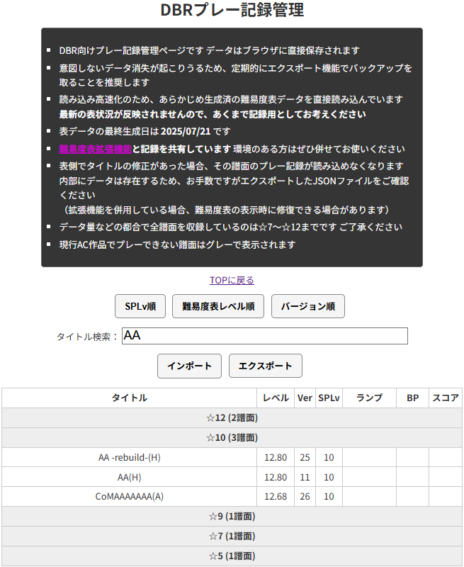 SPLv順