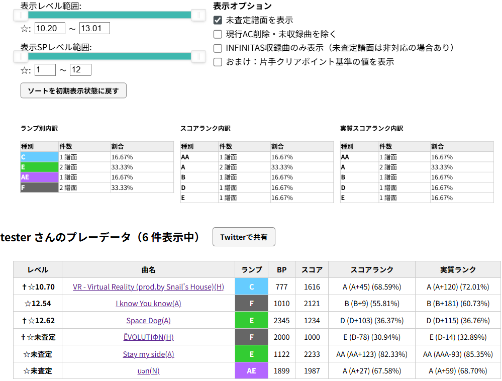 DBR IR プレイヤー個別ページ